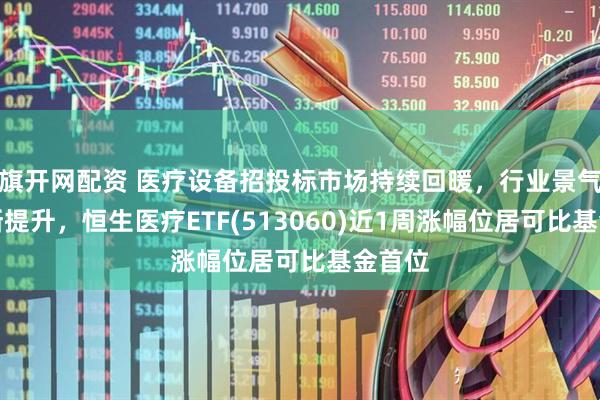 旗开网配资 医疗设备招投标市场持续回暖，行业景气度不断提升，恒生医疗ETF(513060)近1周涨幅位居可比基金首位